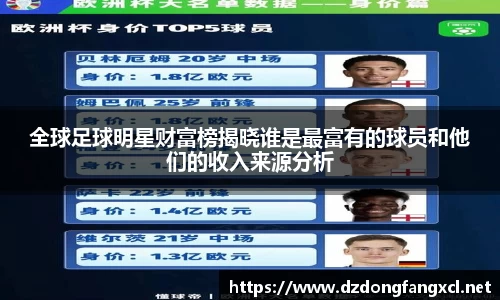 全球足球明星财富榜揭晓谁是最富有的球员和他们的收入来源分析